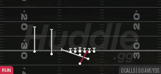 INSIDE ZONE SPLIT - Strong Slot