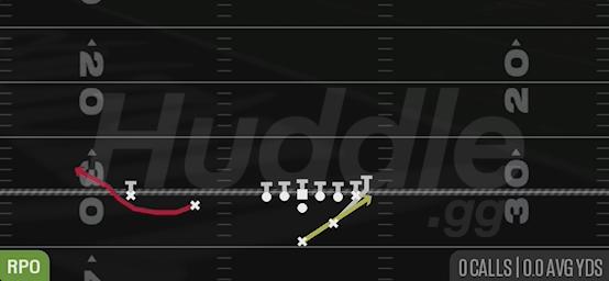 STRETCH ALERT BUBBLE - Strong Slot