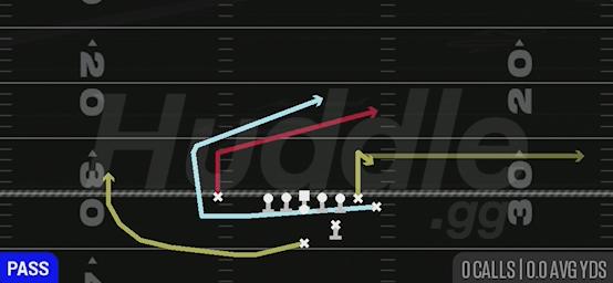 MTN DOUBLE SLANT - Strong Wing Close