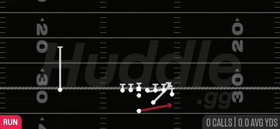 HB TOSS - Strong Wing