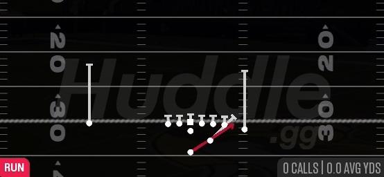 HB STRETCH - Strong Z Close