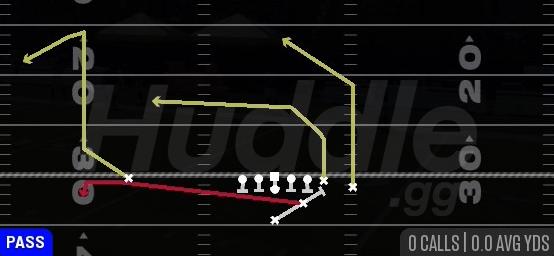 PA SLIDE - Strong Z Close