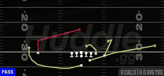 SLANT SPACING - Strong Z Close