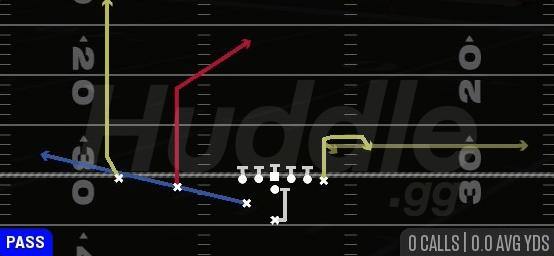 PA DEEP THREATS - Weak I Slot