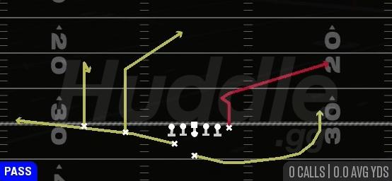 READ FB FLAT - Weak I Slot