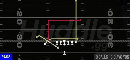 DRIVE - Weak Close Flex