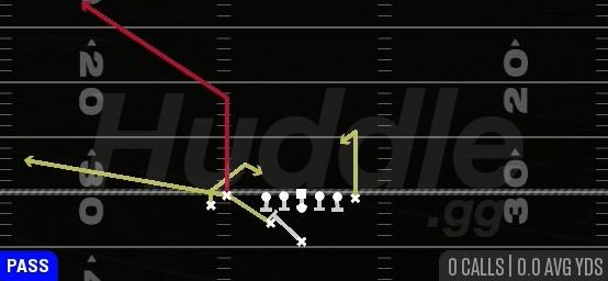 PA SPOT - Weak Close Flex