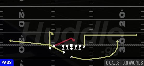 SPACING - Weak Close Flex