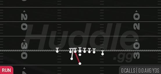 HB GUT - Weak Close