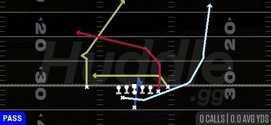 FLANKER DRIVE - Weak H Close Off
