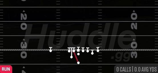 HB GUT - Weak H Close Off