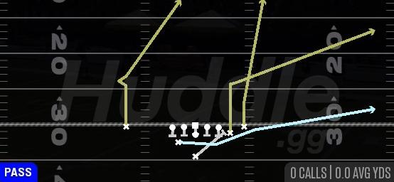PA POWER O - Weak H Close Off
