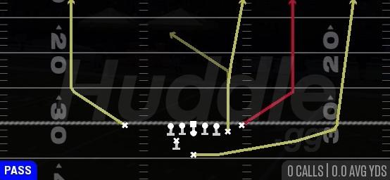 VERTICALS - Weak H Close Off