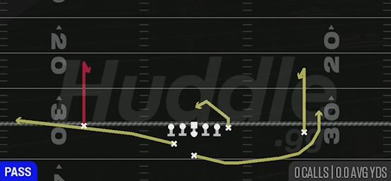 CURL COMBO - Weak Pro