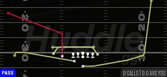 MESH - Weak Slot Close
