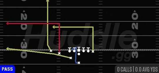 PA FLOOD - Weak Slot Close