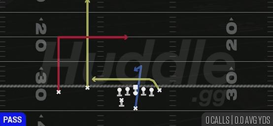 DAGGER - Weak Slot Flex