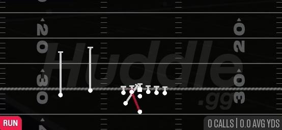 HB GUT - Weak Slot Flex