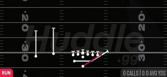 HB STRETCH - Weak Slot Flex
