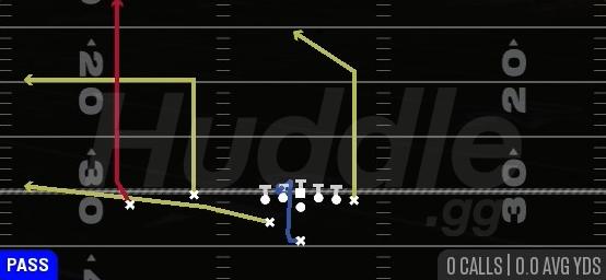 PA FLOOD - Weak Slot Flex