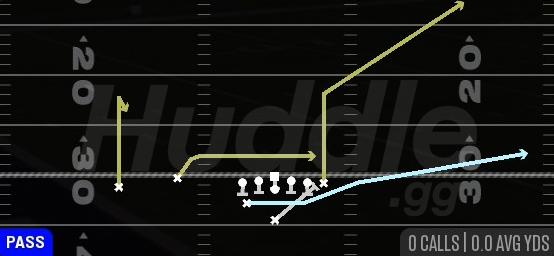 PA POWER O - Weak Slot Flex
