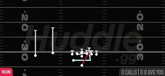 POWER O - Weak Slot Flex