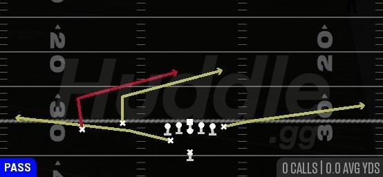 SLANTS - Weak Slot Flex