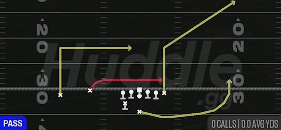 SLOT DRAG - Weak Slot Flex