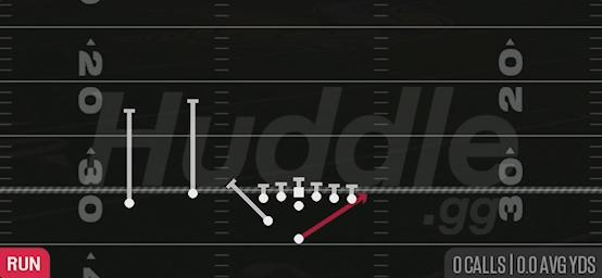 STRETCH - Weak Slot Flex