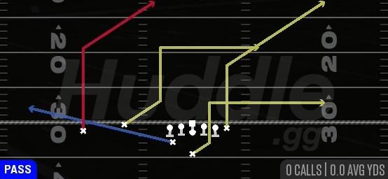 TE CORNER - Weak Slot Flex