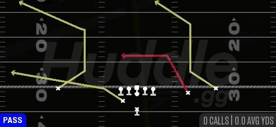 CORNER FLAT - Weak Slot Open