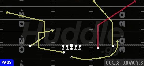 CORNERS - Weak Slot Open