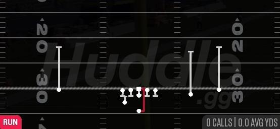 HB DRAW - Weak Slot Open