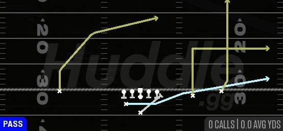PA POWER O - Weak Slot Open