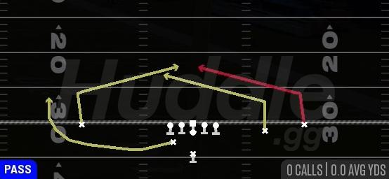 QUICK SLANTS - Weak Slot Open