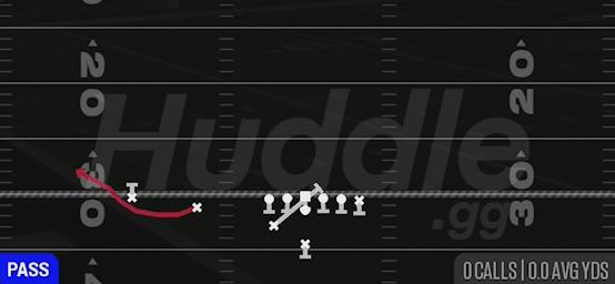BUBBLE SCREEN - Weak Slot