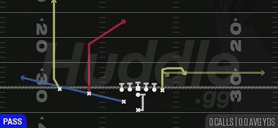 PA DEEP THREATS - Weak Slot