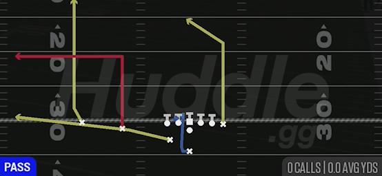PA FLOOD - Weak Slot