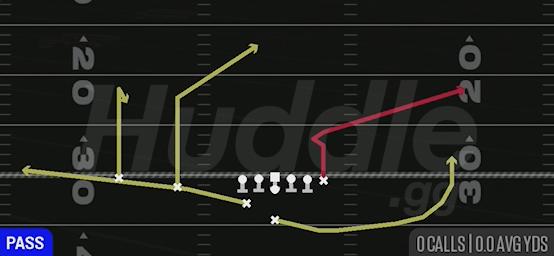 READ FB FLAT - Weak Slot