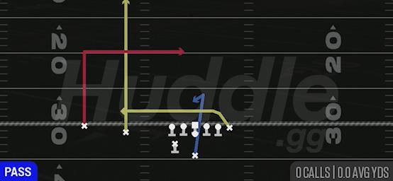 X DIG - Weak Slot