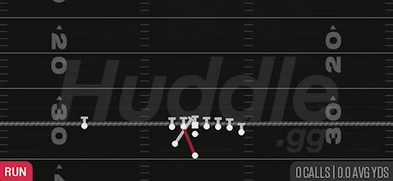 HB GUT - Weak Wing